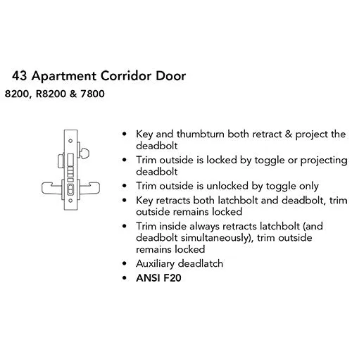 Sargent 8243 LNB Apartment Corridor Door Mortise Lock, B Lever, LN Rose